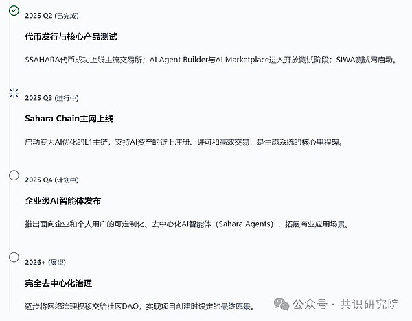 比特币3万美元之战：为什么上涨比下跌更有戏？