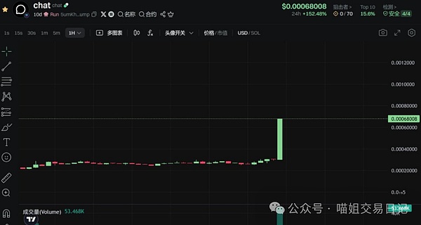 重磅！女娲庄园小额定投游戏正式上线，不容错过的财富机遇