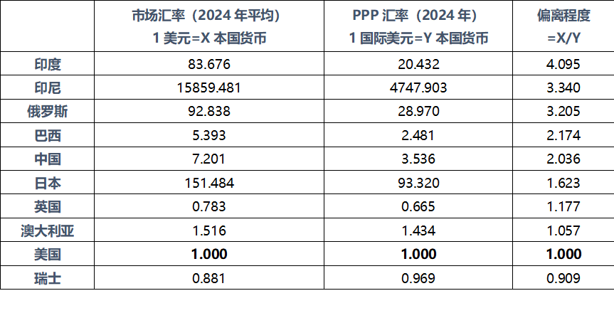 比特币站在3.5万美元十字路口：繁荣还是泡沫？