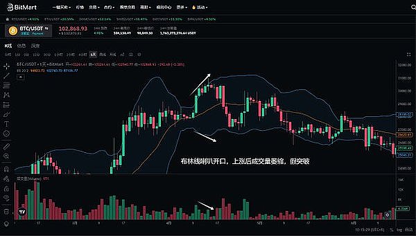 巨头联手布局稳定币赛道：Tempo项目背后的商业博弈