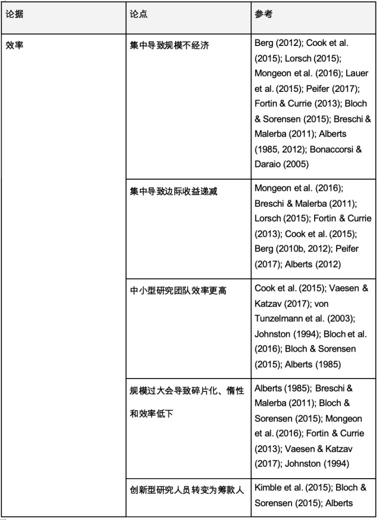 区块链世界的革命：当多链生态遇上智能交易新范式
