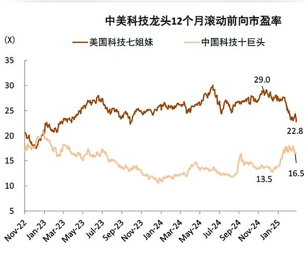 交易路上的酸甜苦辣：一位老交易员的真心话