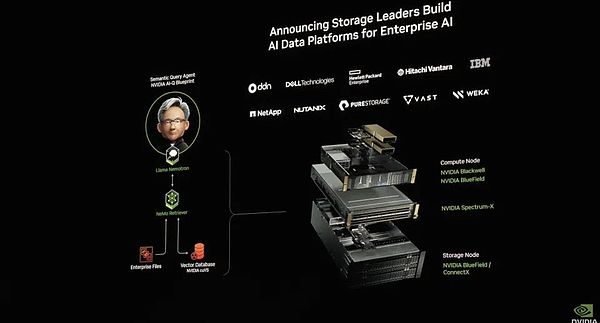 Ordinals生态爆发：谁将成为比特币世界的下一个独角兽？