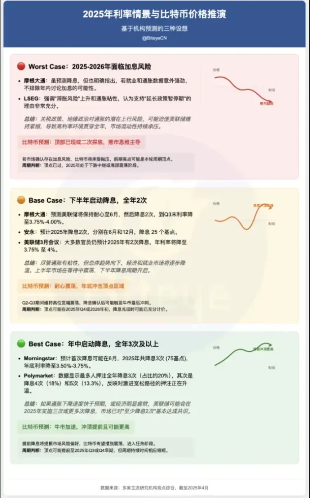 《加密之王的坠落：一场价值数十亿美元的世纪骗局》