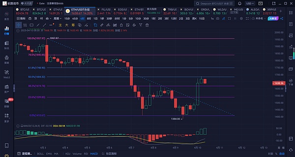 稳定币收益革命：Curve 新作 Yield Basis 能否改写游戏规则？