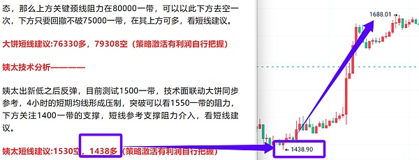 TON的华丽转身：从社交巨头的区块链野望到Web3基础设施