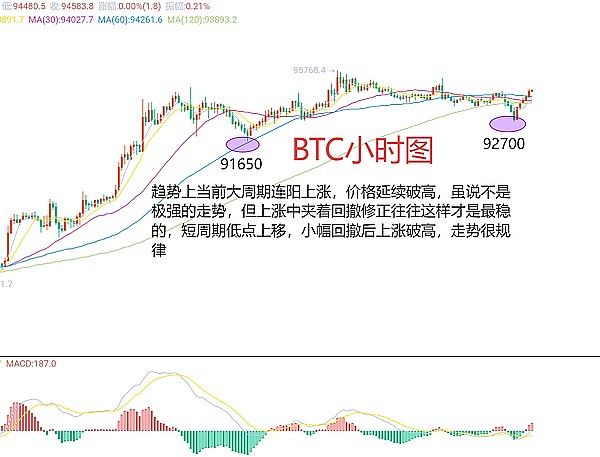 财富新大陆：绿洲风投的独特魅力