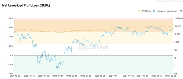 深度解析：TipCoin如何让推文变成挖矿工具？