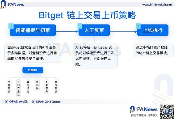 美联储的数字游戏：我们都被耍了吗？