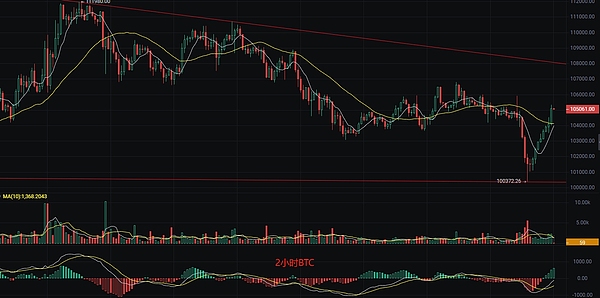 香港加密江湖：HashKey的崛起与行业变革