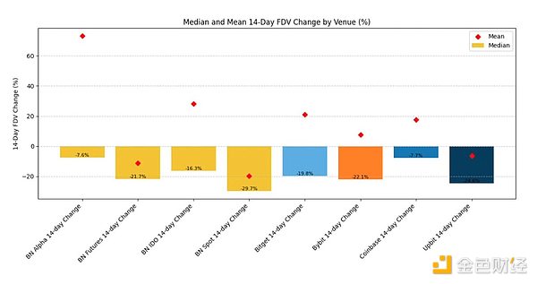 NFT巨鲸生存实录：有人日进斗金 有人亏到怀疑人生