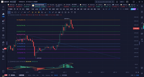 TS联盟生态NFTS即将香港上市：一场商业模式的革命性突破