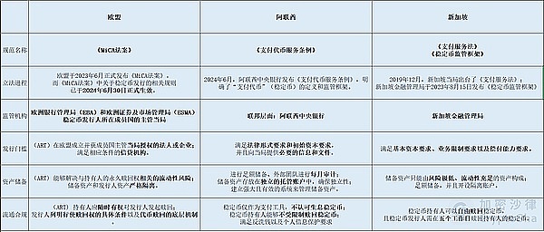 日本Web3革命：当传统金融与加密世界激情碰撞