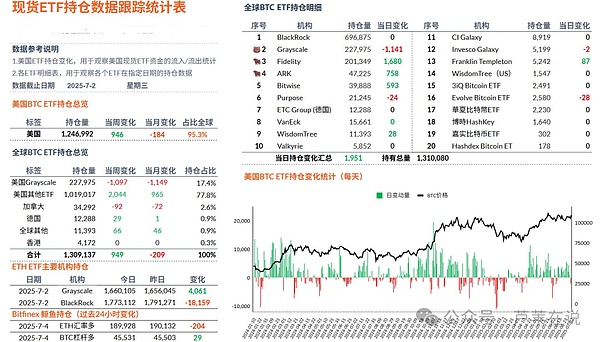 加密货币市场的黑色九月：比特币这回真要栽跟头？