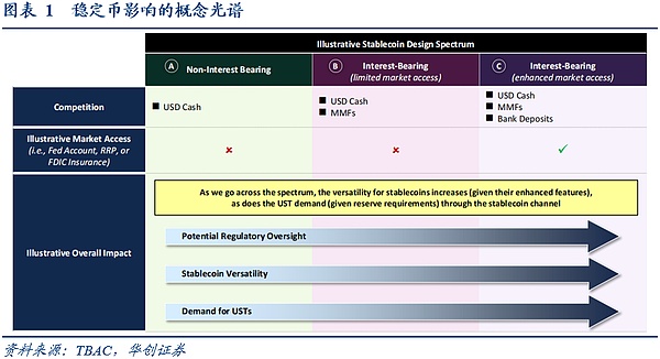 比特币铭文风波：一场技术争议引发的生态博弈