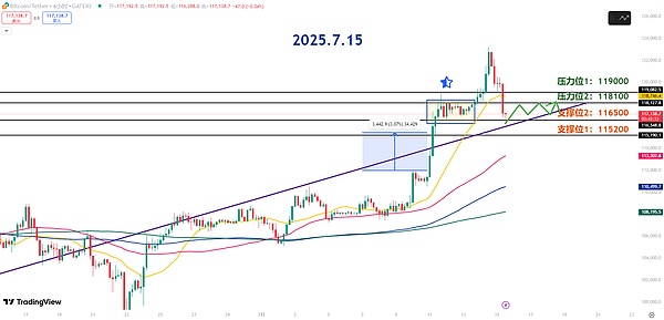 以太坊新宠Hexlink：开启亿万用户拥抱Web3的大门