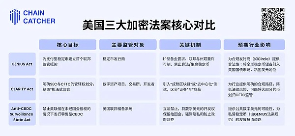 比特币年末走势预测：寒冬过后能否迎来春天？