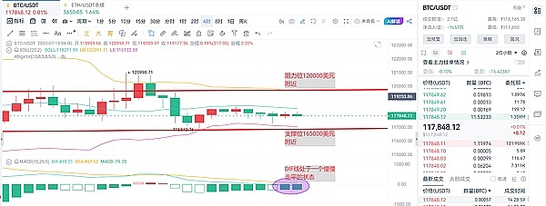 比特币矿工大举抛售背后：是末日警钟还是聪明套现？