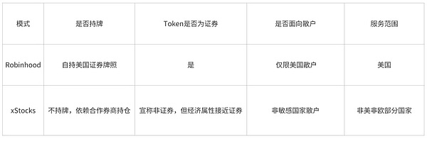 孙宇晨：一个币圈行为艺术家的浮沉录