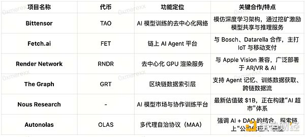 西门子10亿绿色金融大礼包来了！中小企业转型不再难