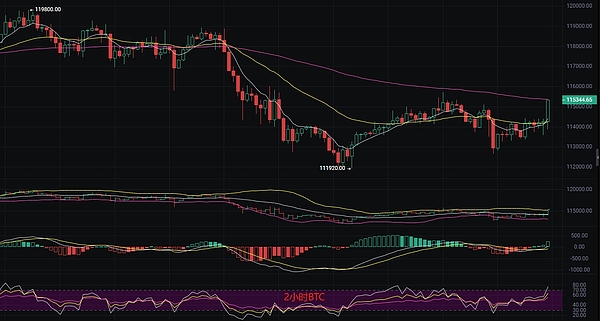 区块链晨报：9月21日行业要闻全解析
