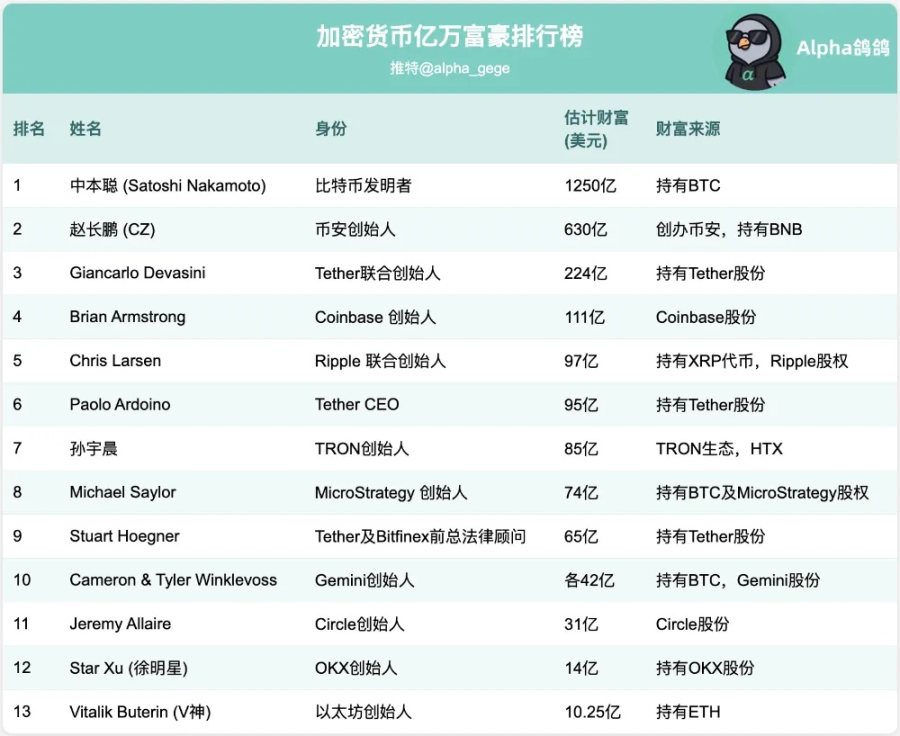 10月26日比特币走势观察：震荡行情中的机遇与风险