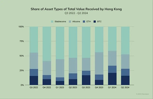 以太坊1800多单大获全胜！30点利润稳稳落袋