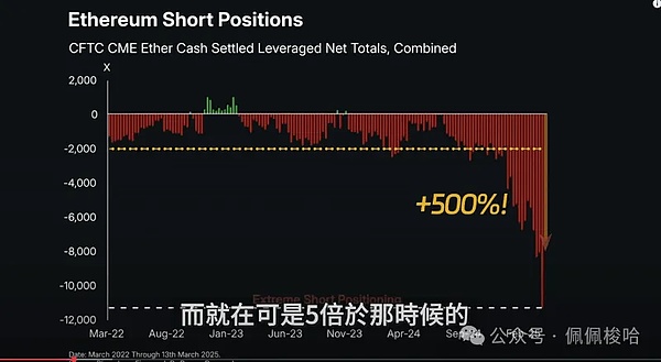 以太坊的进化之路：在挑战中砥砺前行