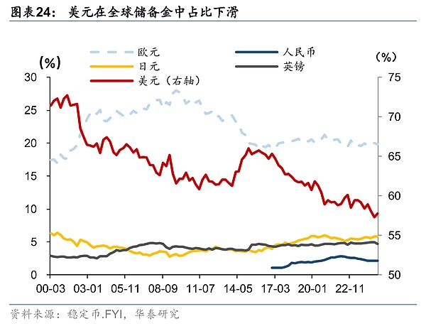 香港RWA热浪袭来：中资机构为何都在抢滩这块新大陆？