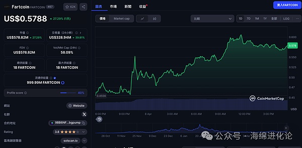 Metale V3深度解密：一个Web3老玩家的赚钱指南