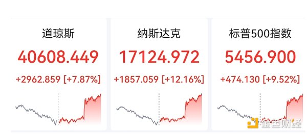 韩国加密监管大变天：2023新规深度解读与应对策略