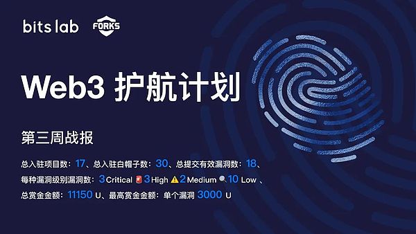 Solana的涅槃重生：一个公链的逆袭之路