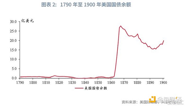 非农数据大爆冷！33.6万新增就业让市场措手不及