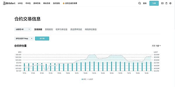 数据可用性的真相：你以为的DA可能根本不是你想的那样