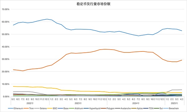 当韩流遇上区块链：LBank Labs要在首尔办场不一样的加密狂欢