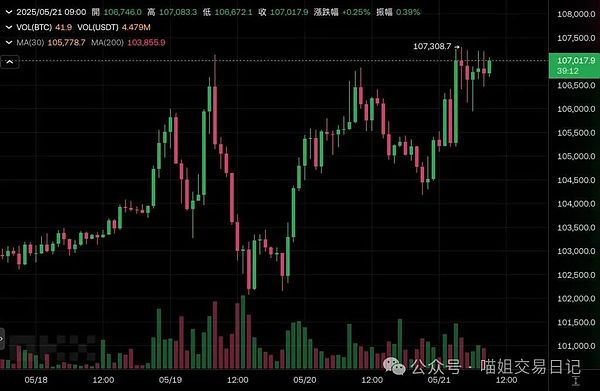 揭秘Tornado Cash：让监管者头疼的ZK技术明珠
