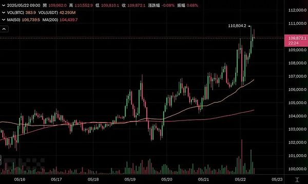 特朗普的关税风暴：一场重新定义全球经济秩序的豪赌