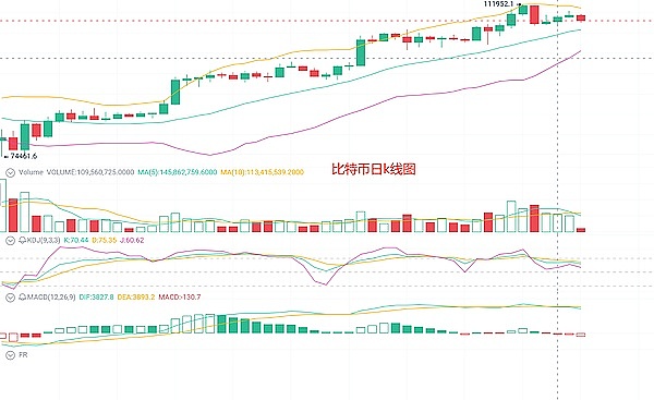 特勤局成Bittrex最大金主？这场加密货币破产案的反转剧情