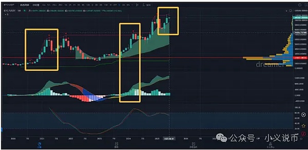 揭秘门罗币：谁在悄悄使用这个数字现金？