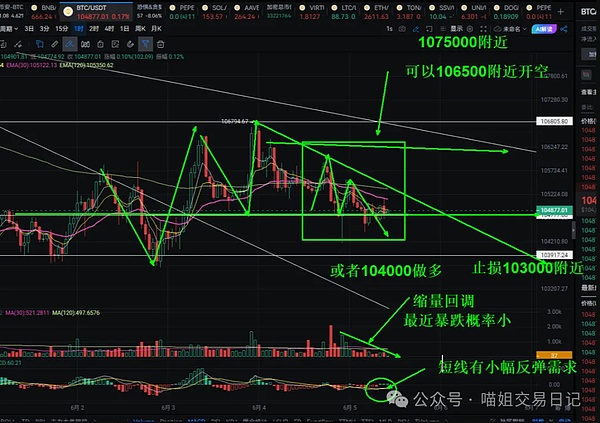 Rollup生态中的隐形金矿：谁在瓜分排序器这块蛋糕？