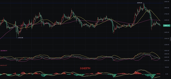 DeFi凛冬将至？CFTC最新监管风暴的深度解读