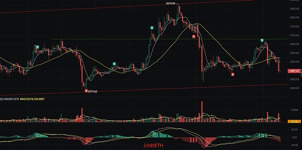 当你的电话号码成为黑客的钥匙：解析SIM卡交换攻击的威胁与防范