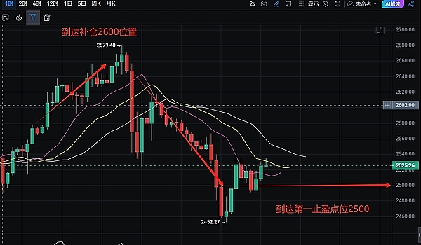 OKX ETHCC黑客马拉松：一场属于加密开发者的狂欢