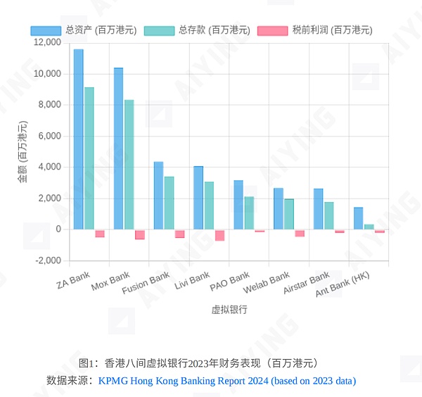 当迷因币成为一种文化现象：Foresight Ventures的投资启示录