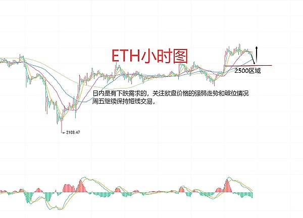 硬件加速如何重塑零知识证明的未来？