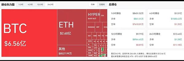 重磅合作！新火科技携手Alpha Blockchain推出全虚拟资产基金
