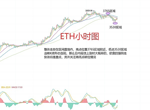 DeFi与实体资产联姻：一场监管与创新的博弈