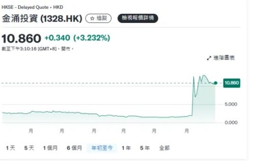 比特币ETF这场戏：不通过才是最好的剧本？