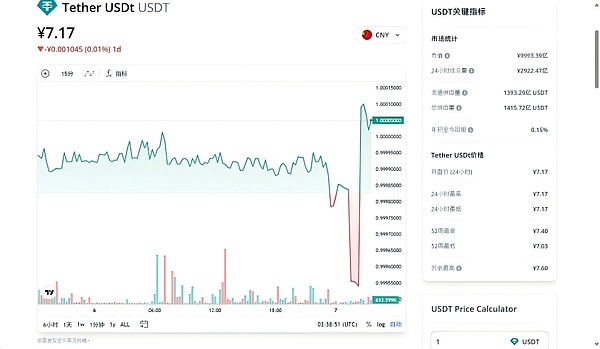 链游市场Q3风云录：资金降温但玩家热情不减