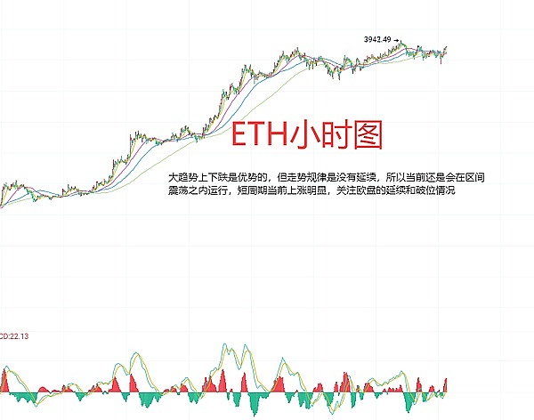 Celestia：区块链世界的模块化革命，TIA代币或将迎来爆发